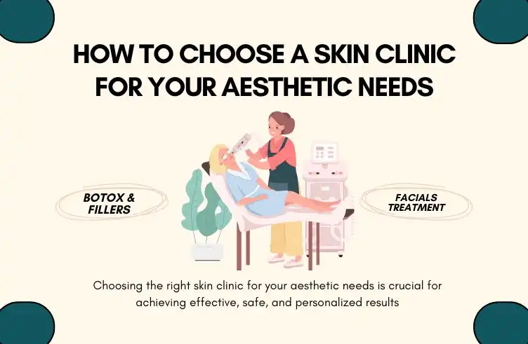 Skin Clinic